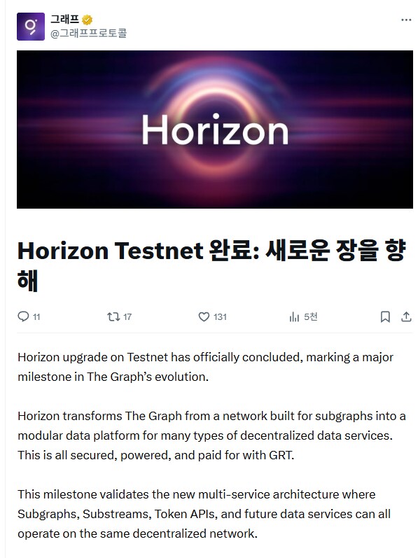 더그래프가 드디어 Horizon 테스트넷 업그레이드 완료했다네요._1.png