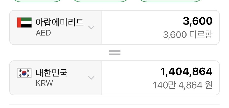 올해 세계에서 제일 비쌌던 커피_2.jpg