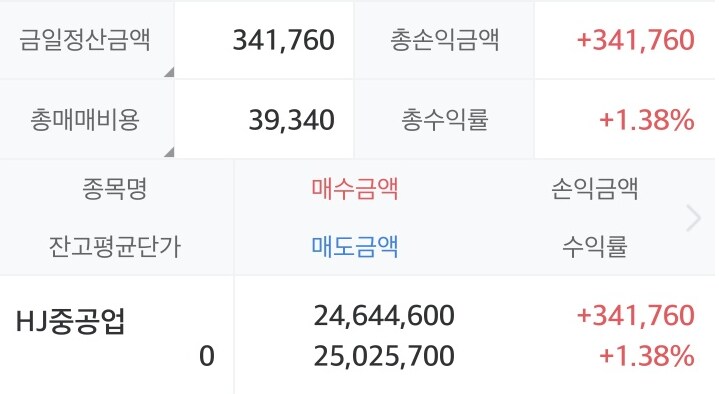 오늘 주식 단타를 해보았다_1.png