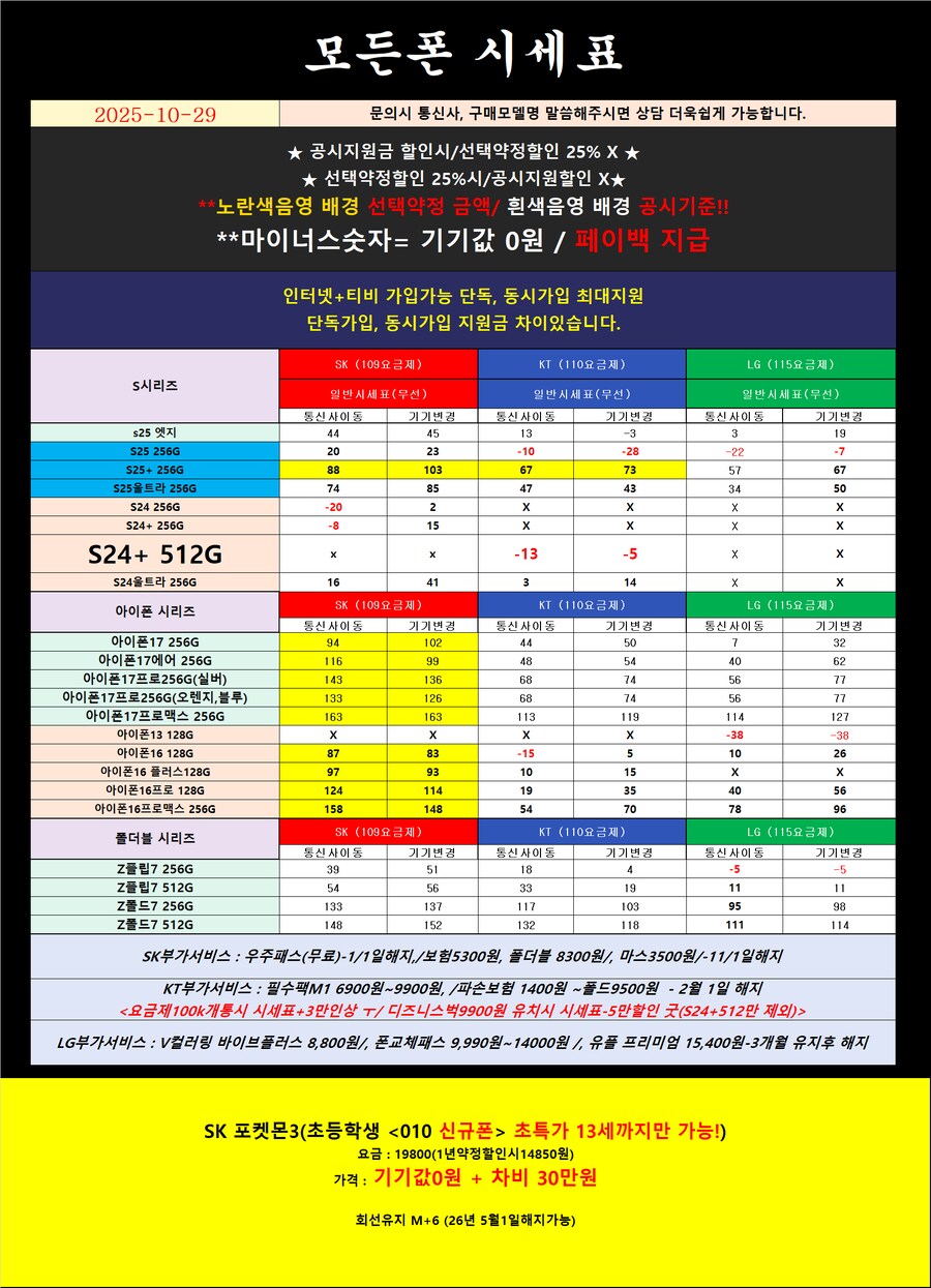 [서울성지시세표]서울시 광진구/구로구 진짜 휴대폰성지 시세표_1.png