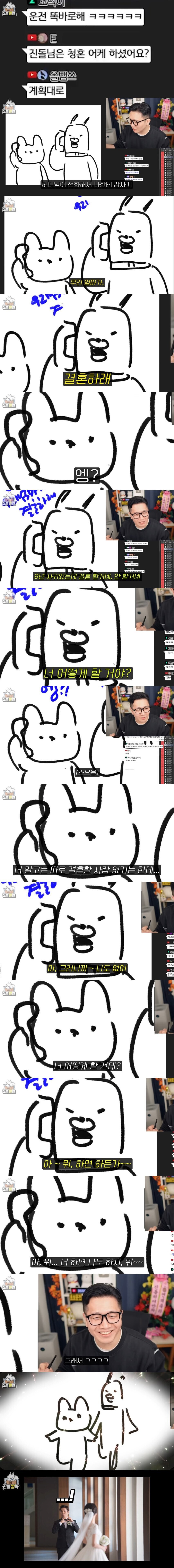 장수 커플의 결혼 승낙 과정_1.jpg