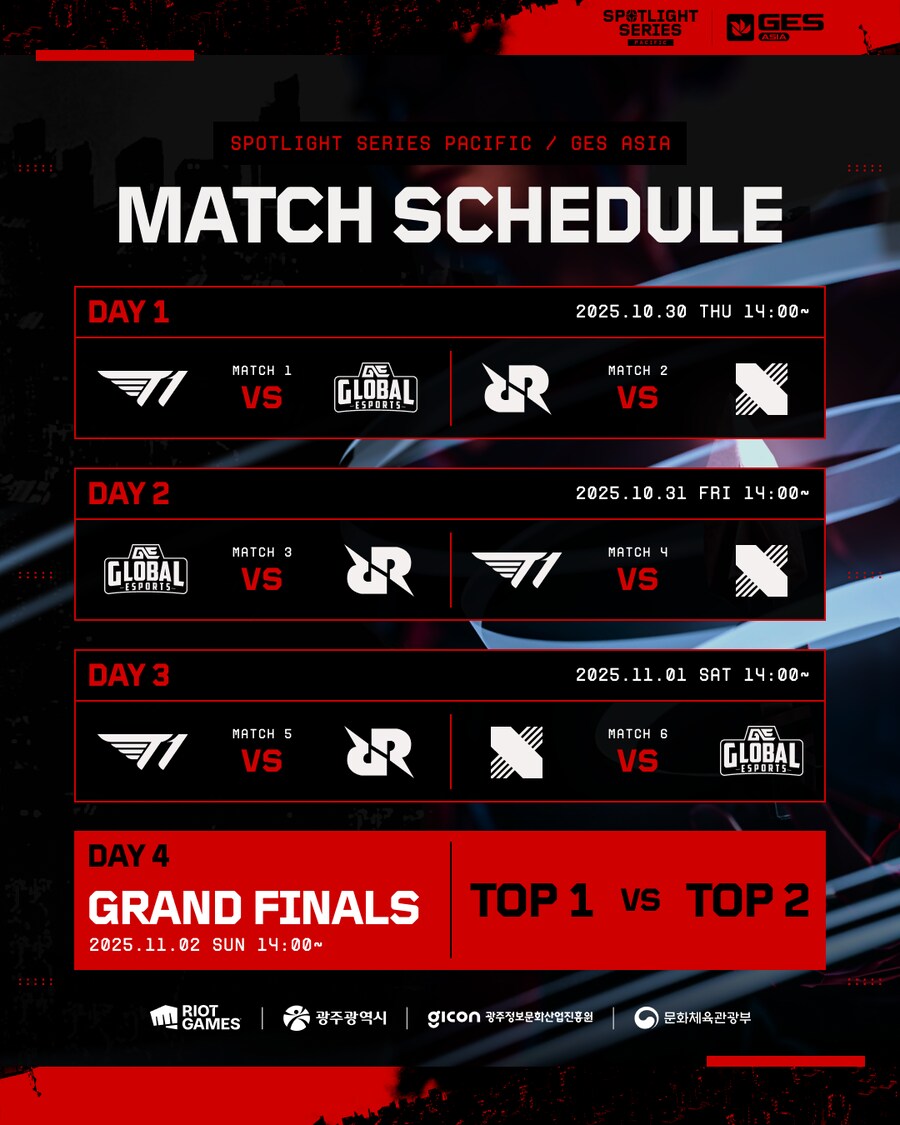 SPOTLIGHT SERIES Pacific x GES ASIA를 더 뜨겁게!_1.png