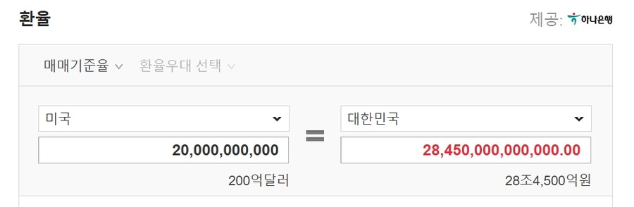 현재 환율로 200억 달러 계산 시..._1.jpg