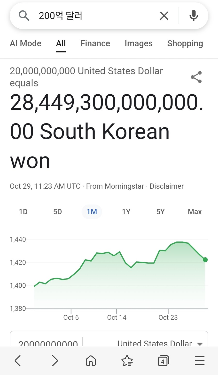 개딸들아 200억달러가 얼마나 많냐면_1.jpg