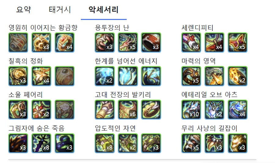 던파)황금향 팔찌 필요한데 너무 안뜬다.._1.png