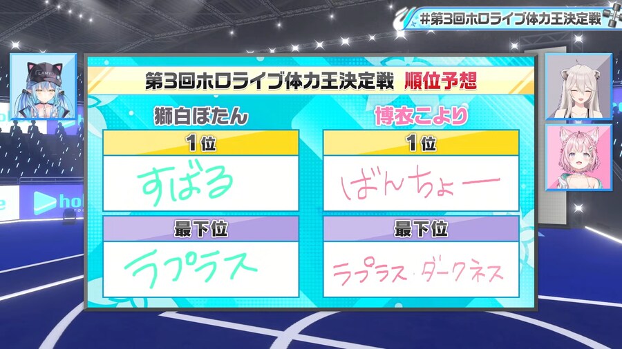 버튜버) 의외로 춤 잘춘다고 체력까지 좋은건 아니라고_1.png