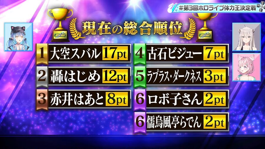 버튜버) 저성능...._1.png