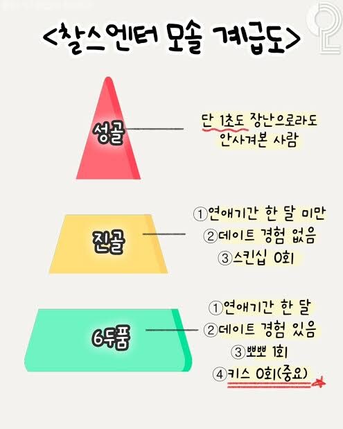 무슨무슨 계급도_1.jpg