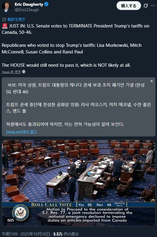 미국 상원에서 트럼프의 캐나다 관세 부과 조치 폐기안 가결_1.jpg