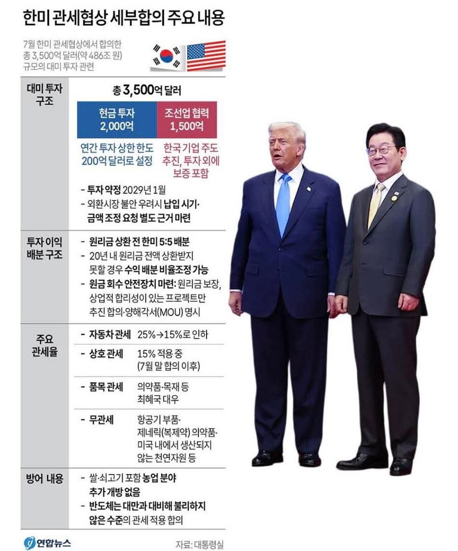 혐) 충격적인 이재명 키 비교 근황.....jpg_2.jpg