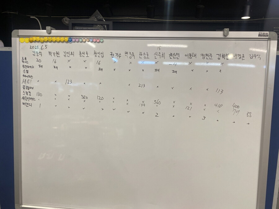 2025.6.5(목) 평일 모임(437) 후기 in 위치스브루_7.jpg