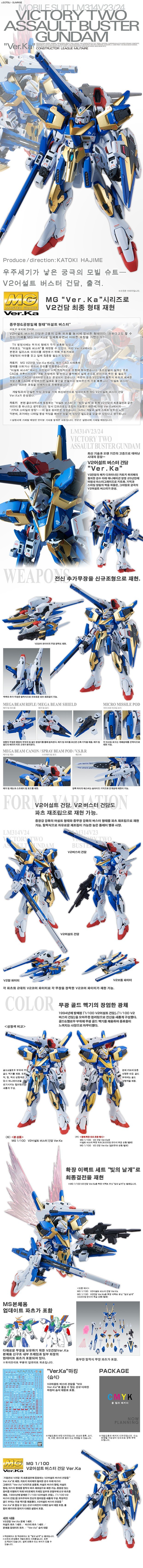 [반X이몰] 하비 PB HG 세컨드 V 외 상시 구매 개시_1.jpg