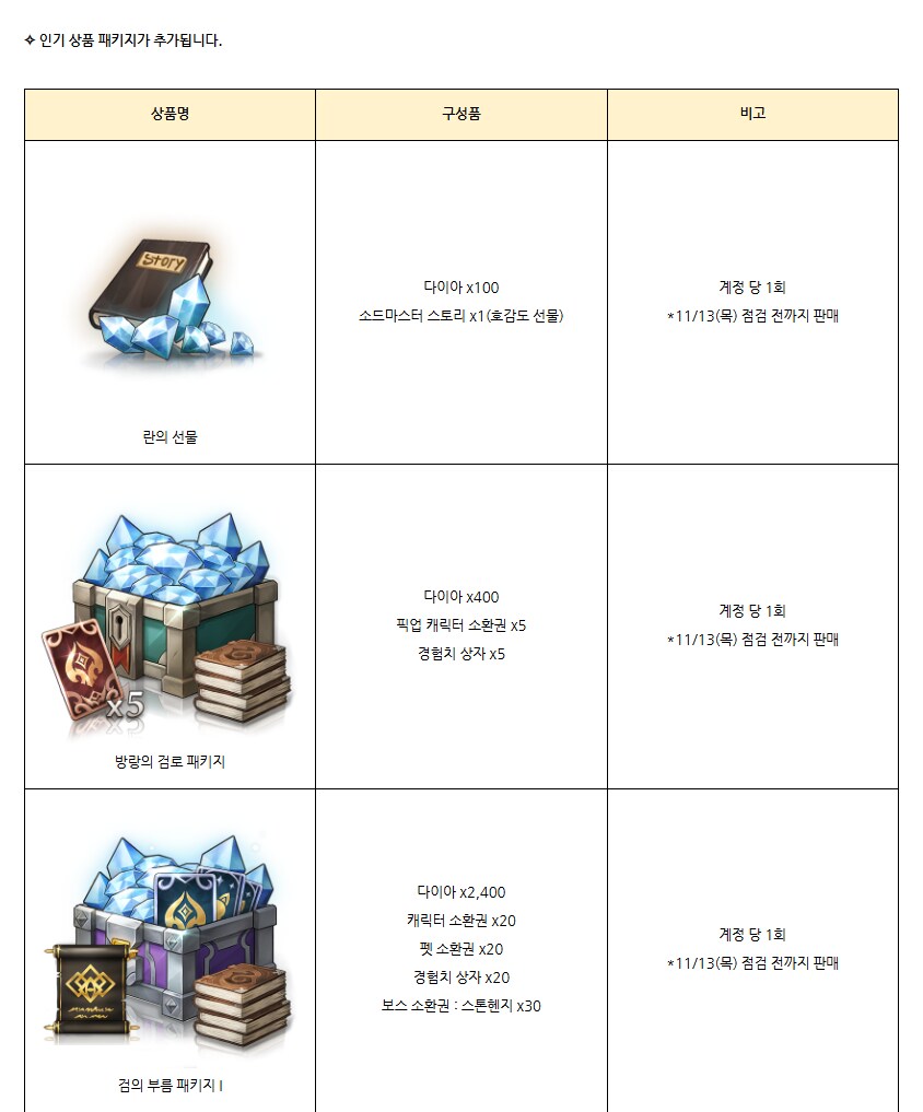 [로스트소드] 10/30(목) 업데이트 안내_7.png