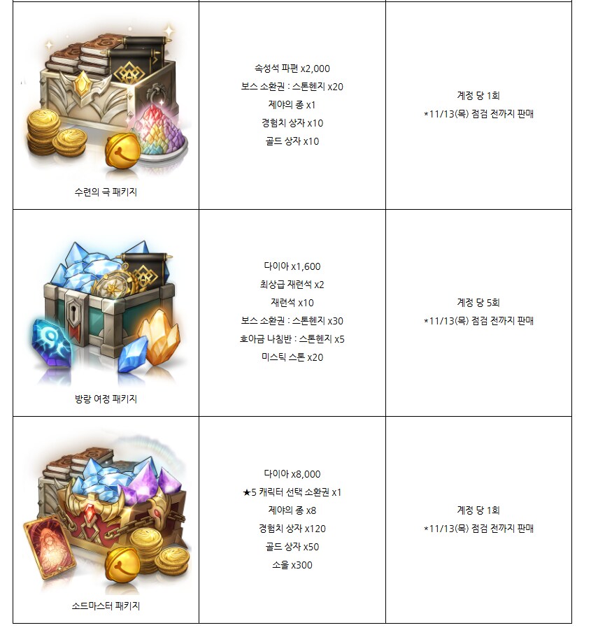 [로스트소드] 10/30(목) 업데이트 안내_9.png