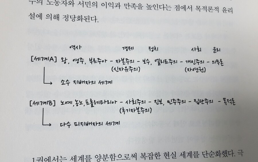 지대넓얕이라는 책 1권을 읽었음_1.jpg