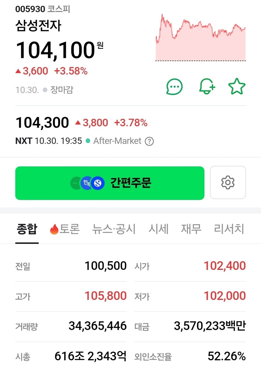 깐부) 오늘 깐부치킨의 시총 근황._2.jpg