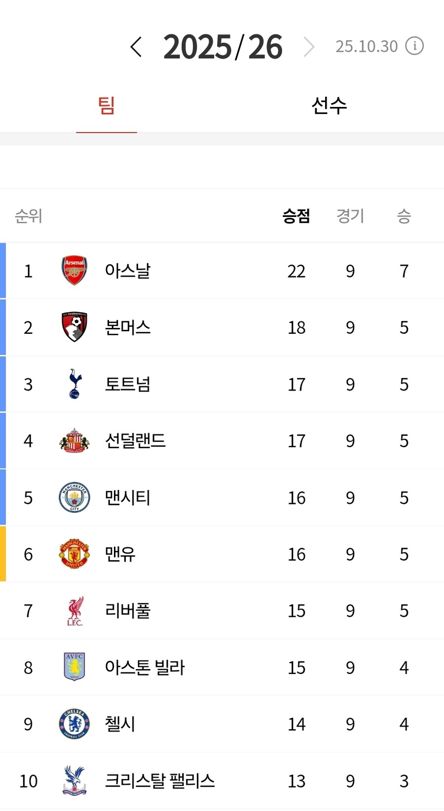 EPL) 리중딱 리중딱 신나는 노래~_2.jpg