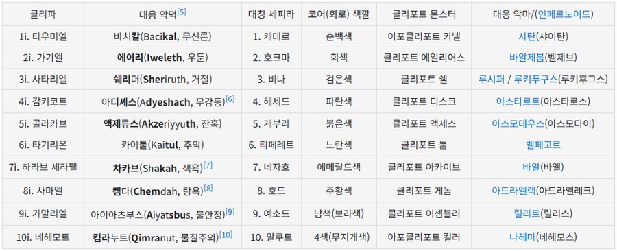 그러니까 지원 나온거 보면 이런거죠?_6.png