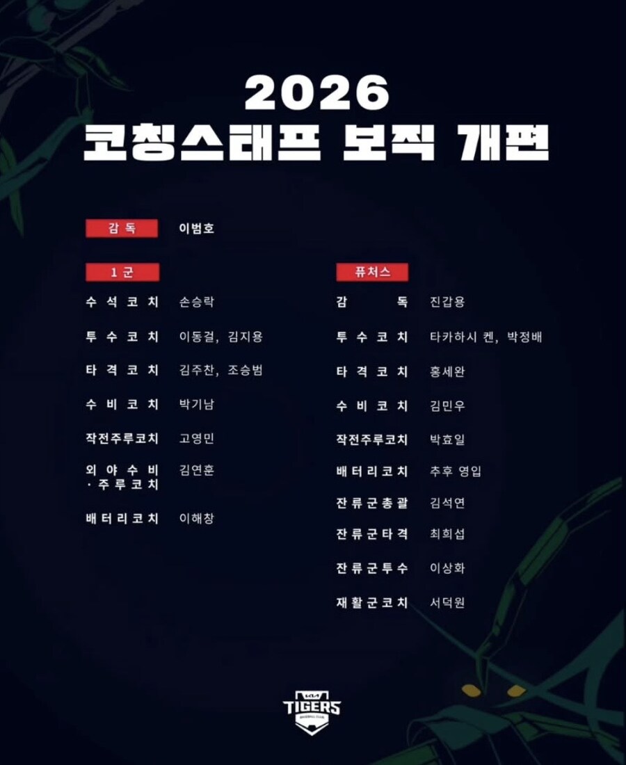 26 기아 타이거즈 코칭스태프 명단_1.jpg