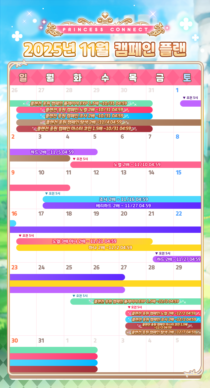 프린세스커넥트 10월 31일금 업데이트 내역 안내11월 캠페인