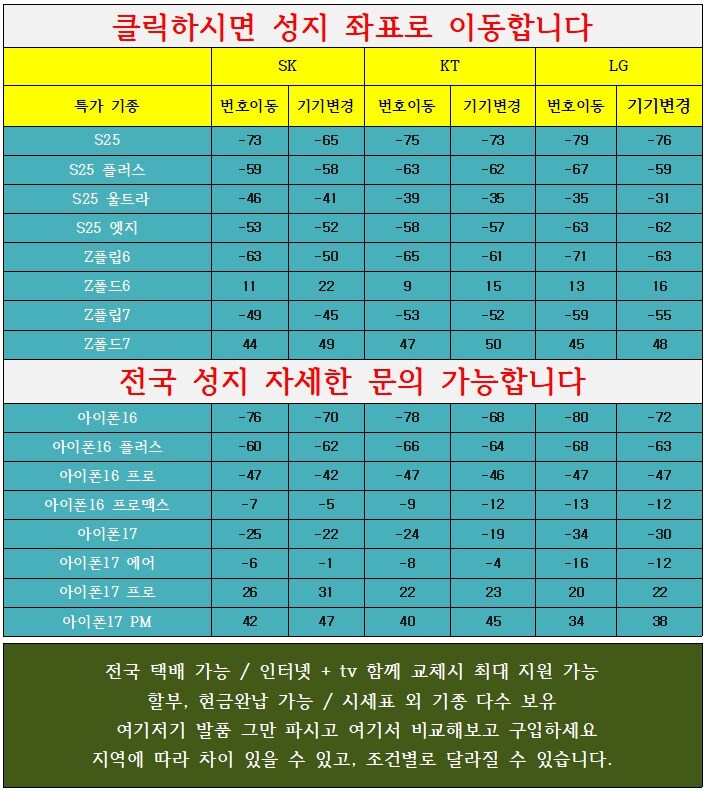 SK KT 기변 S25 달리네요_1.jpg