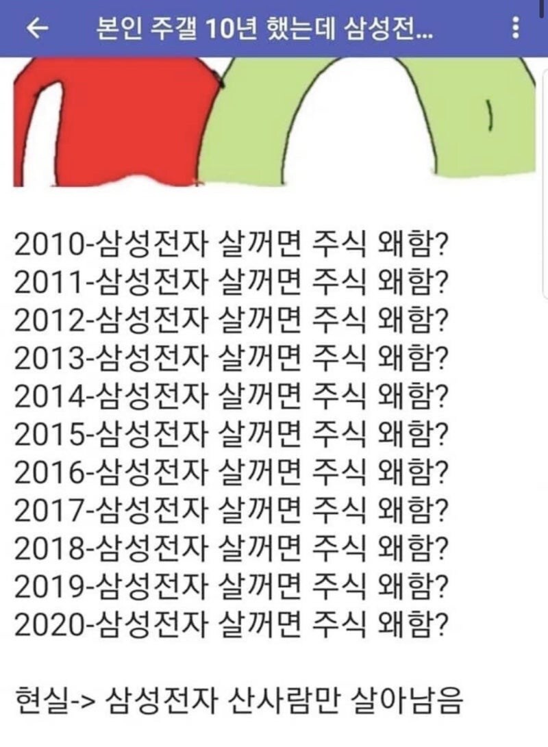 (주식) 삼성 주식을 샀어야되..._1.jpg