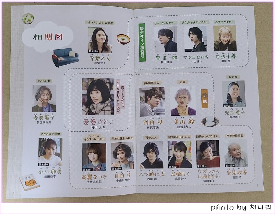 [일본 오픈샷] 일드 '행복은 먹고 자고 기다리고' 블루레이 오픈샷._10.jpg