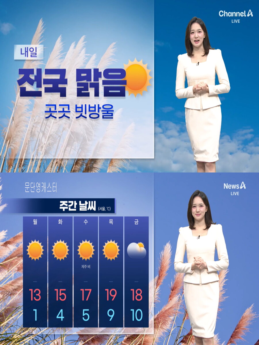 내일, 서쪽 내륙 중심 비(전국 강풍, 낮부터 추워져)_10.jpg