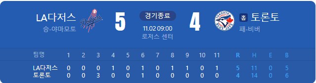 야구) 와 다저스 2년 연속 우승 미쳐따리_1.png