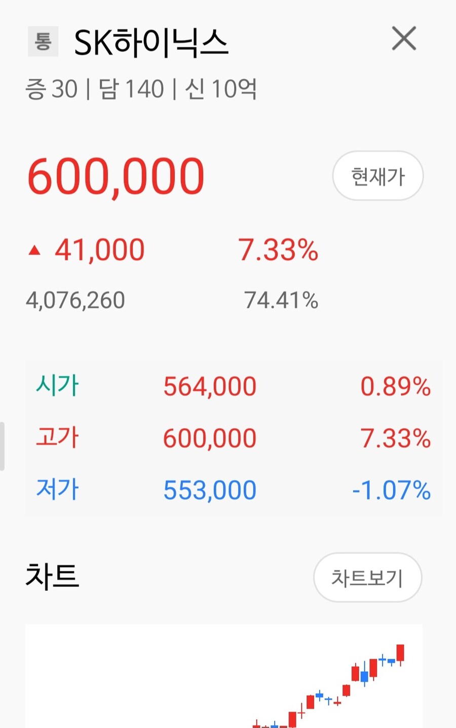 주식) 하이닉스 60만 달성. 삼전 11만 도전중_1.jpg