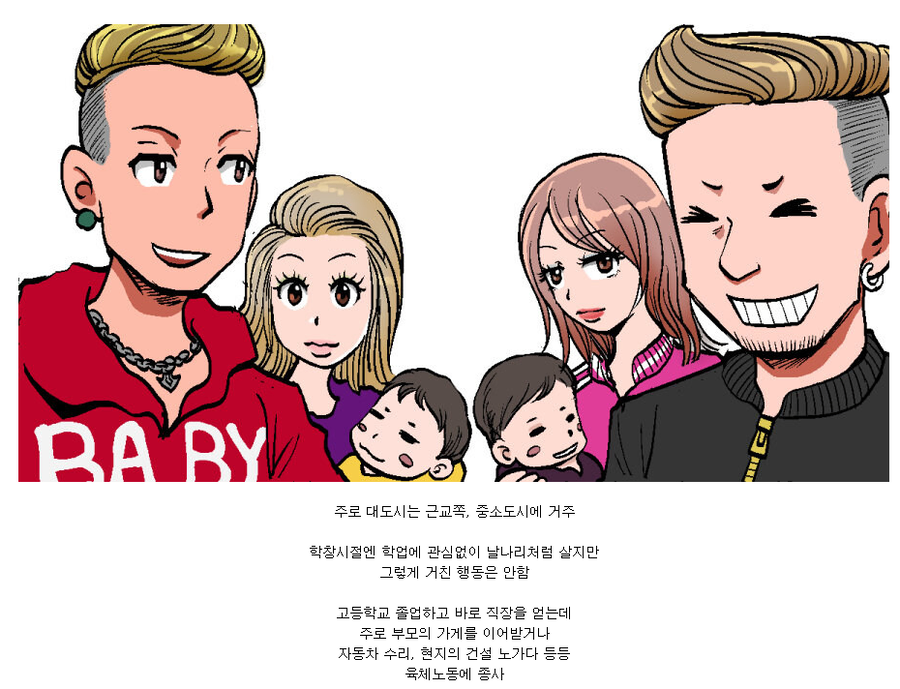 요즘 일본을 대표하는 신세대라는 '마일드 양,키'족_1.webp