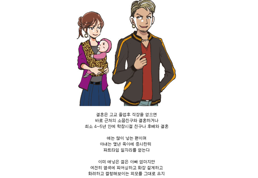 요즘 일본을 대표하는 신세대라는 '마일드 양,키'족_2.webp