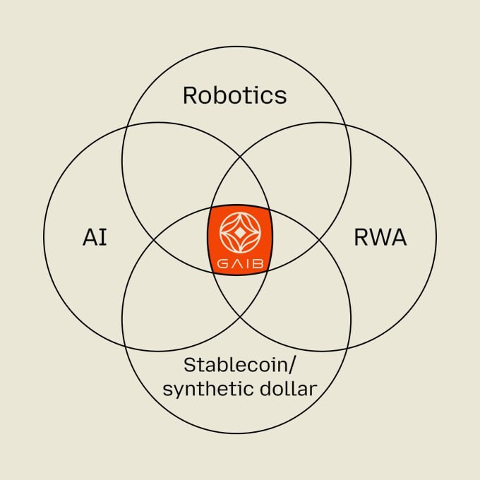 코린이들은 이거 보면 그냥.. 주식으로_1.jpg