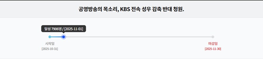 현재 KBS 성우 공채 축소, 폐지 논란으로 난리난 이유_1.png