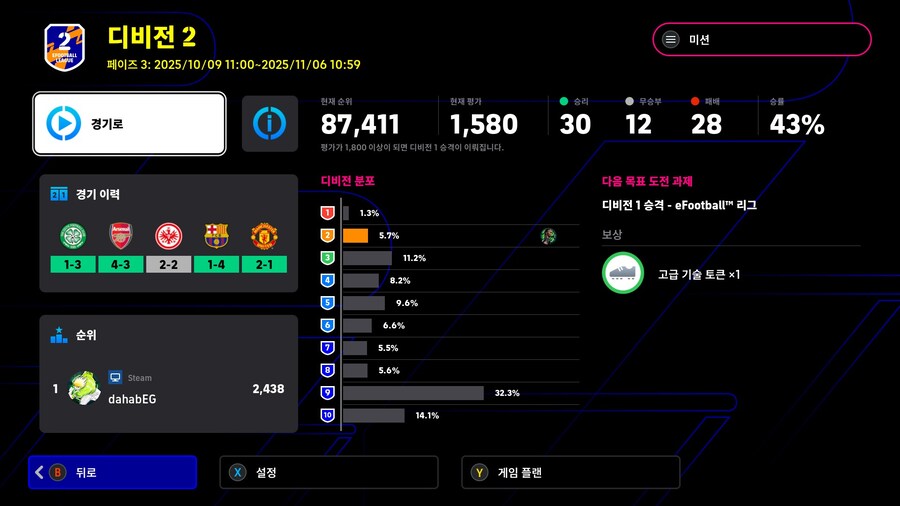 배고픈후보애송이들이배부른베스트돼지들보다 낫네요.ㅋㅋ(약간의 스크롤 압박 주의;)_9.jpg