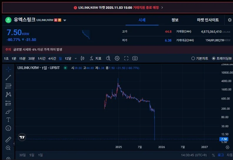 코인)전 없는돈으로 생각하고 삽니다_2.webp
