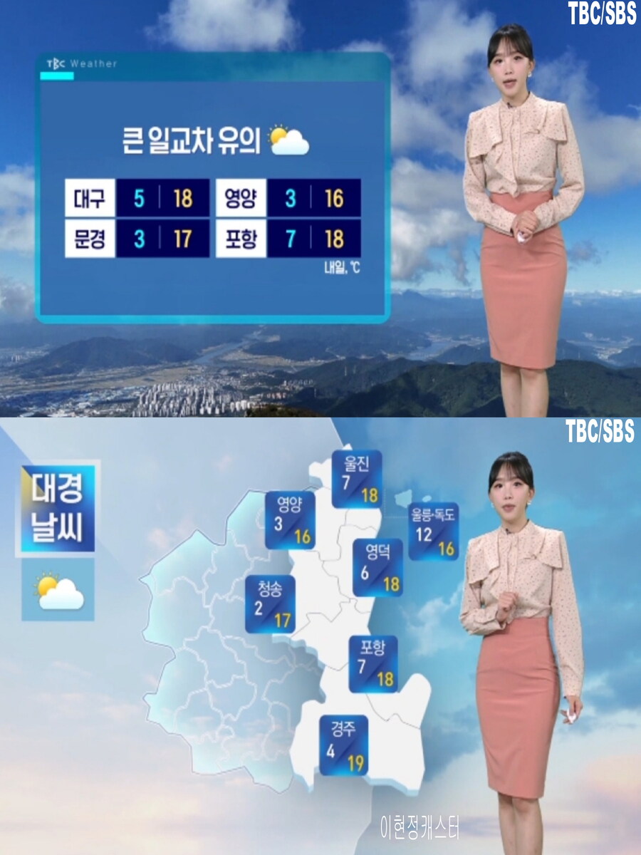 내일, 낮부터 추위 풀려(아침 안개 전망, 큰 일교차 유의)_27.jpg