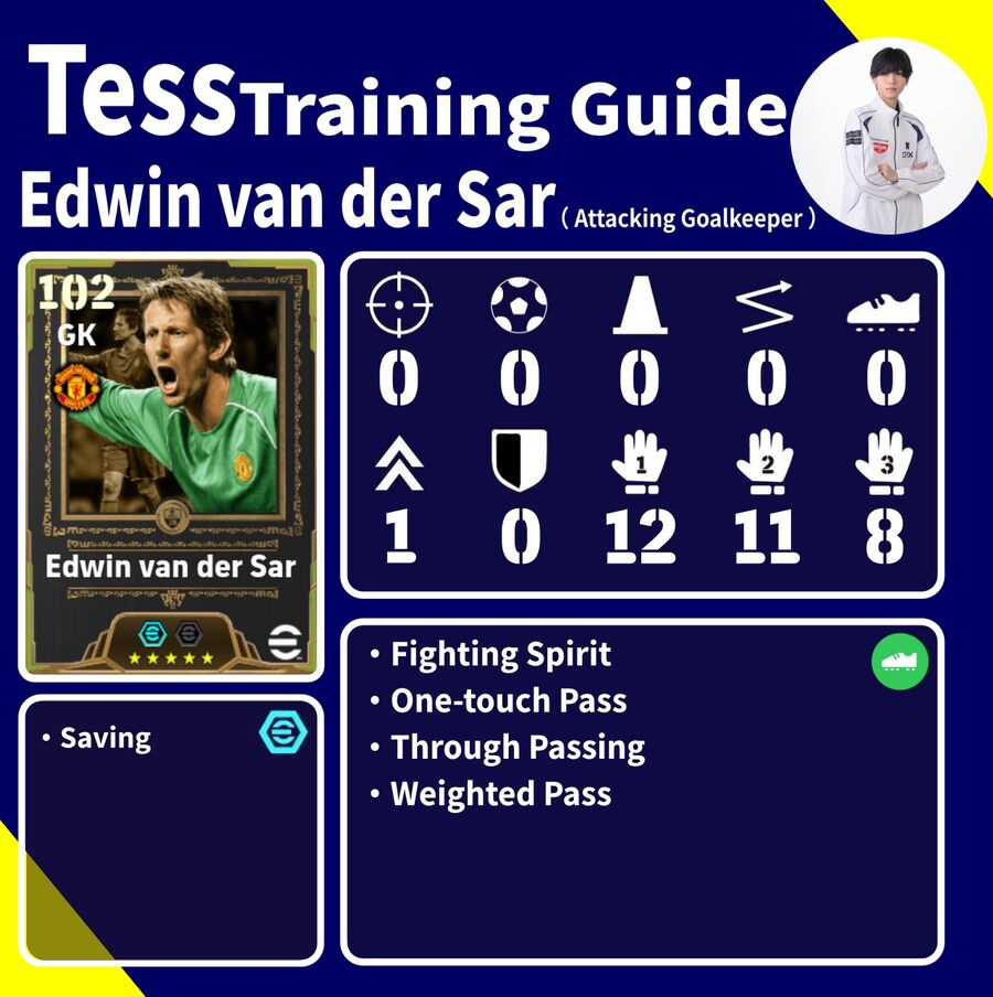 (육성) 테스의 육성 가이드 (반데사르, 베일, 파누치)_1.jpg