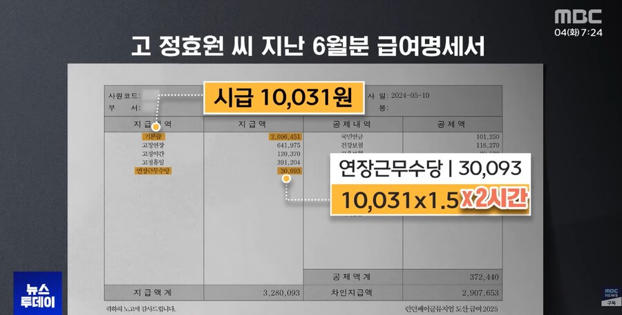 그 빵집, 연장근무 60시간 일하고 받은 금액_2.png