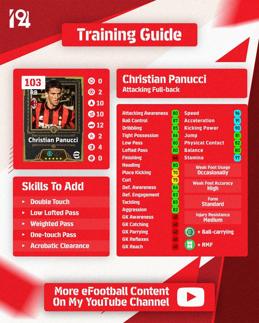 (육성) 인도미네이터의 육성 가이드 (반데사르, 베일, 파누치)_3.jpg