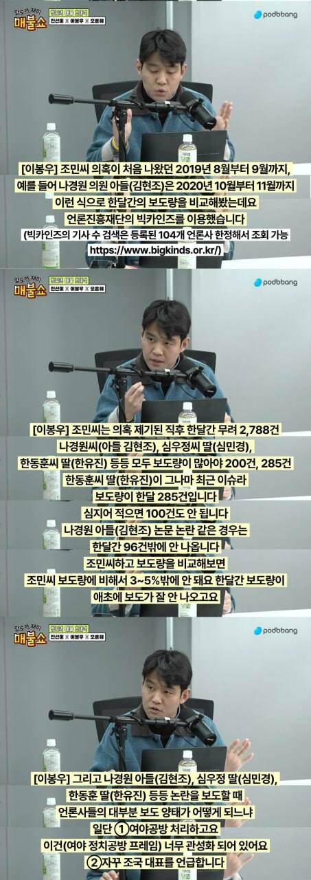 기사 수 비교 =>2,788 vs 96_2.jpg