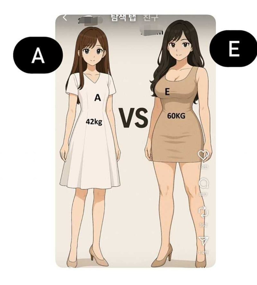 유부남이 알려주는 여자친구 몸매선택 가이드