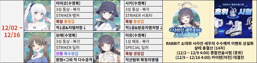 '지극히 개인적인' 미래시 픽업 추천(2025.11.12. 업데이트)_16.png