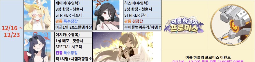 '지극히 개인적인' 미래시 픽업 추천(2025.11.12. 업데이트)_21.png