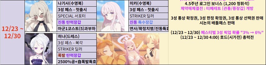 '지극히 개인적인' 미래시 픽업 추천(2025.11.12. 업데이트)_24.png