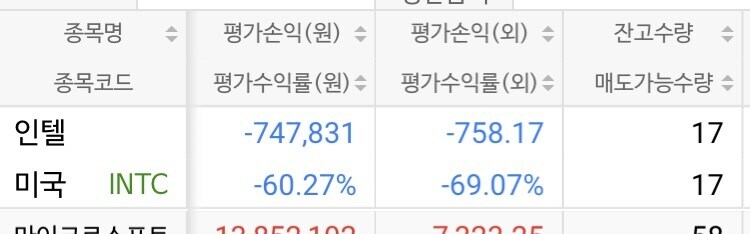 주식) 나는 구조대 언제 오냐?_1.jpg