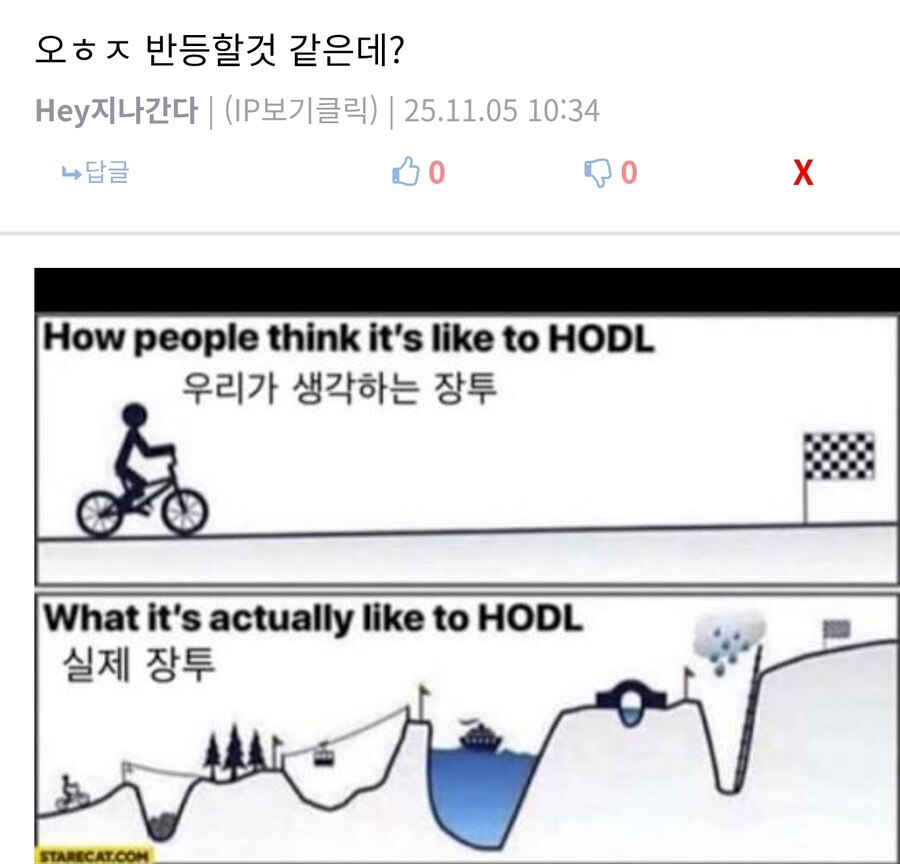 주식) 내가 했냐 안했냐_1.jpg