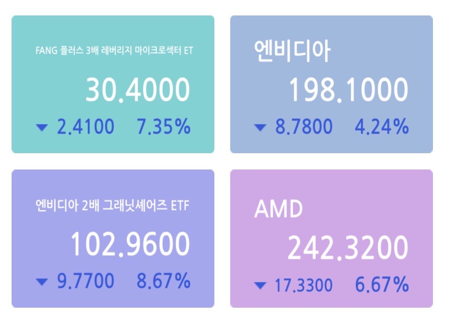 주식) 내가 주식천재가 맞는 이유_2.jpg