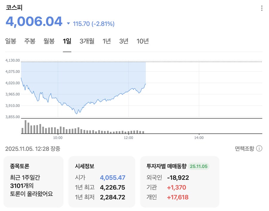 코스피 급락하자 영상을 올린 '주식 전문가'.jpg_2.png