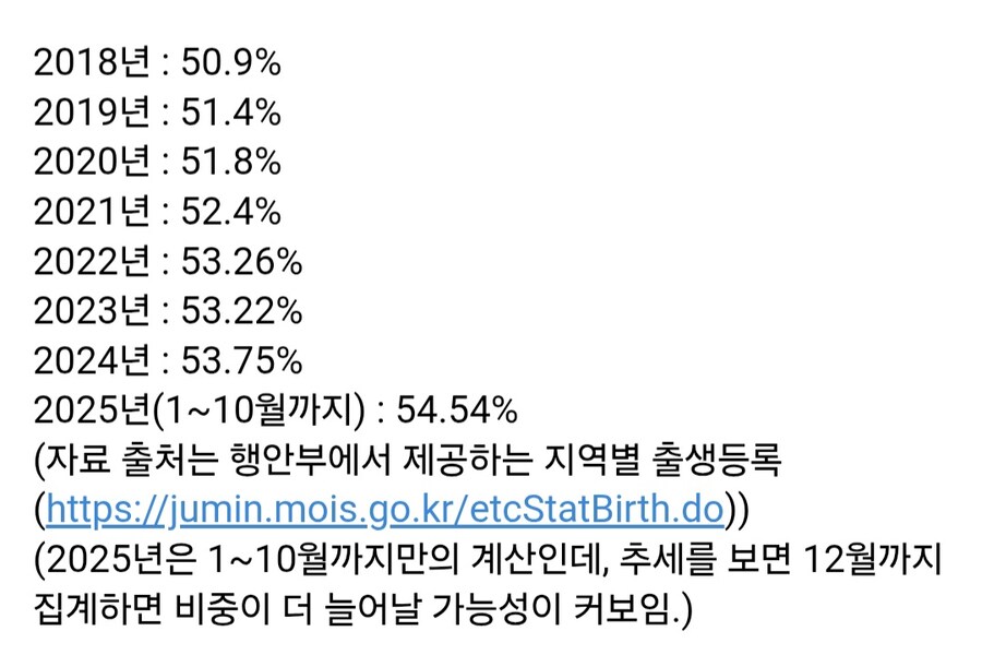 요람에서부터 장악중인 서울 공화국 근황.jpg_2.jpg